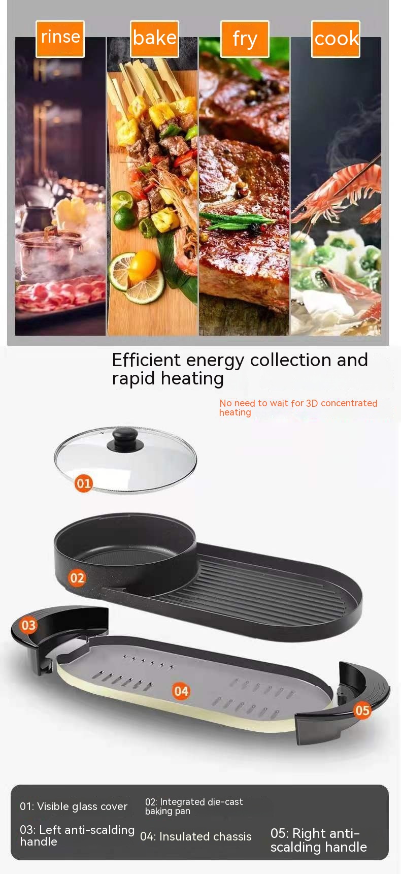 Title 3, Household Multi-function Barbecue Oven Mandarin...