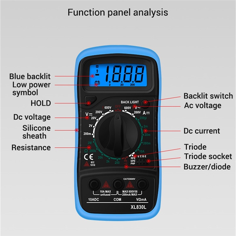 Title 4, Digital multimeter