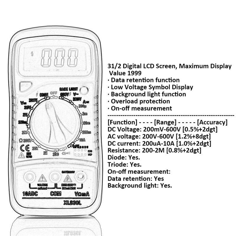 Title 7, Digital multimeter