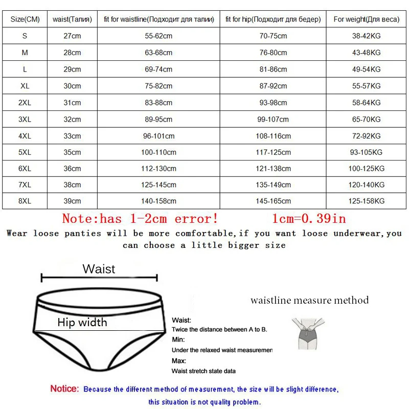 Title 1, Underwear High Waist Cotton Crotch Plus-sized P...