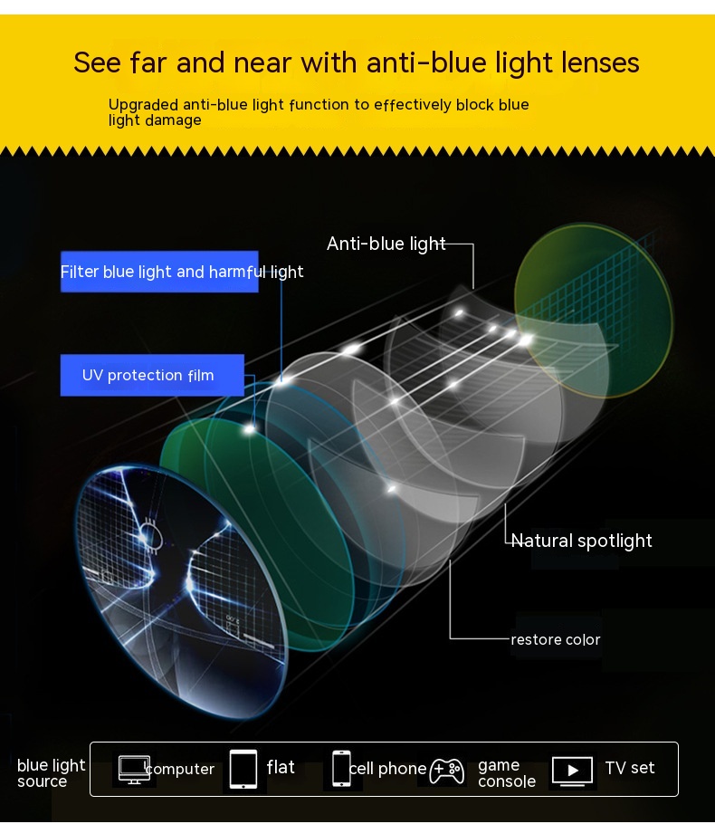 Title 2, Remote And Near Dual-purpose Reading Glasses Sm...