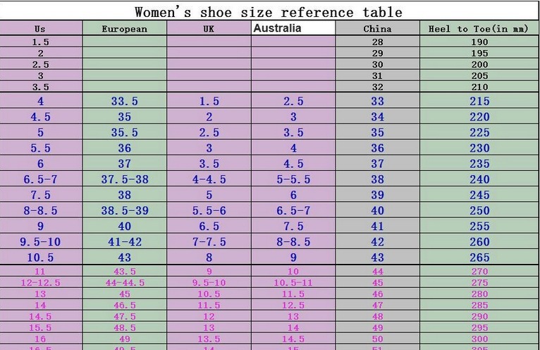 Sizing chart