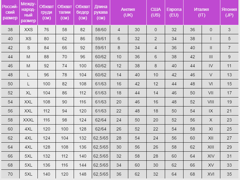Russian Military Fans Battle Suit Summer Camouflage