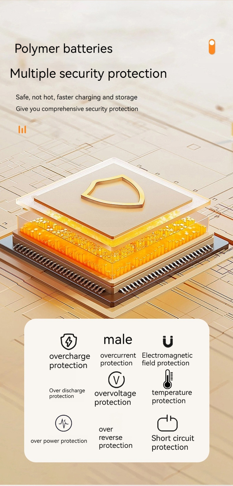 Waterproof Solar Charging Power Supply 17