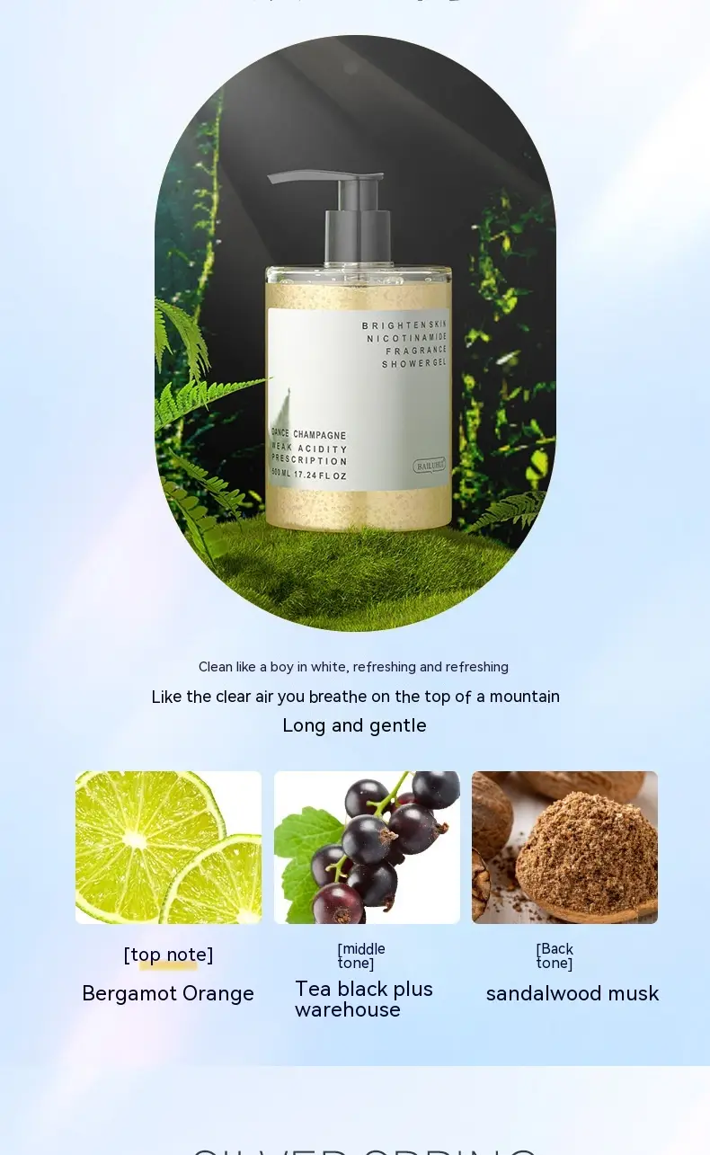 Nicotinamide Fragrance Shower Gel Perfume Gentle And Clean Lasting Fragrance Bath Lotion