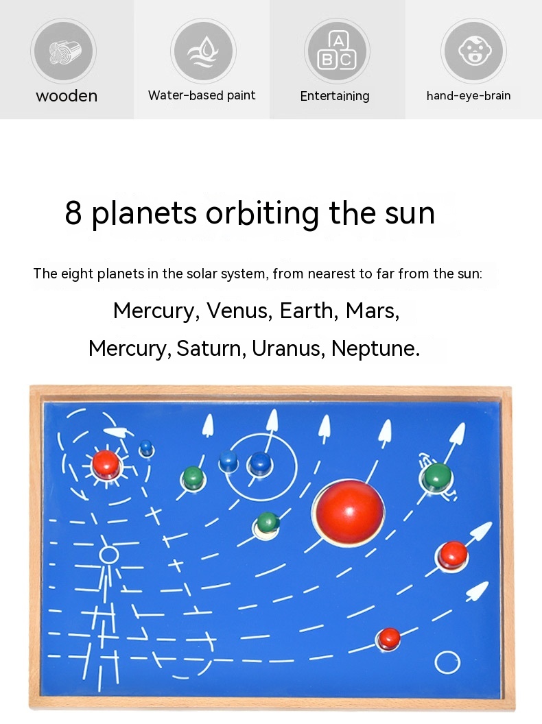 Title 8, Montessori Güneş Sistemi Dokuz Gezegen Sekiz Ge...