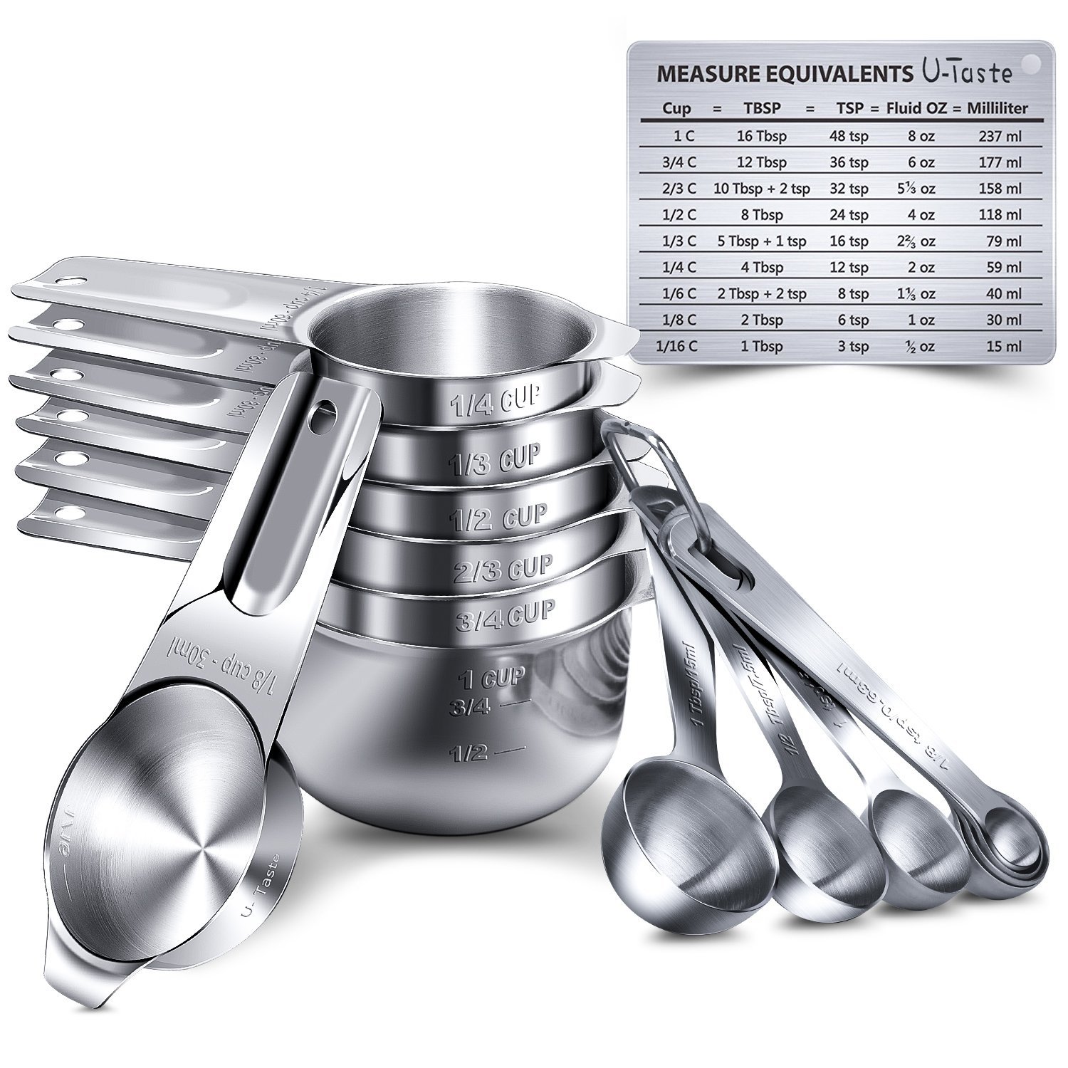 Title 2, Stainless Steel Measuring Cup and Measuring Spo...