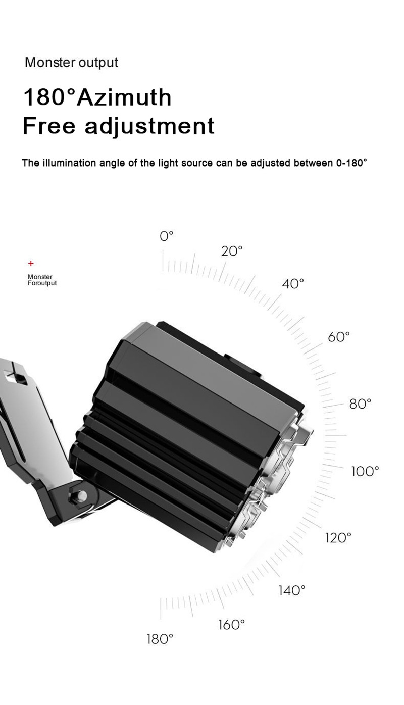 Long-range Super Bright Head-mounted LED Miner's Lamp Flashlight