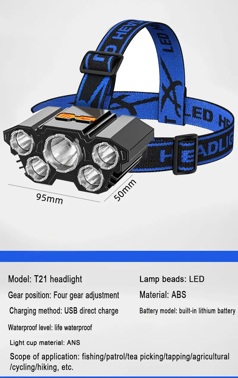 Long-range Super Bright Head-mounted LED Miner's Lamp Flashlight