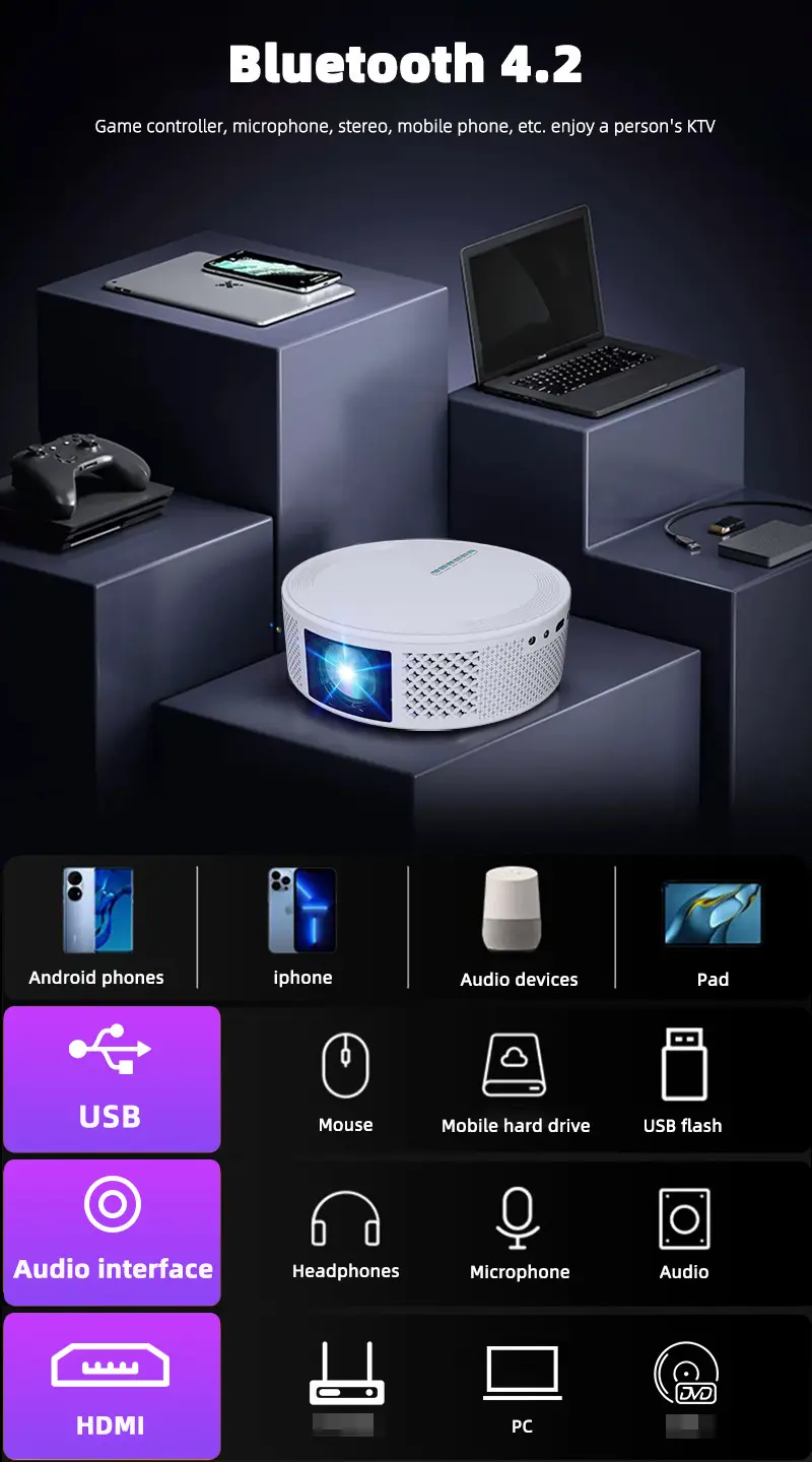 Projector Home Office Mobile Phone Wireless HD