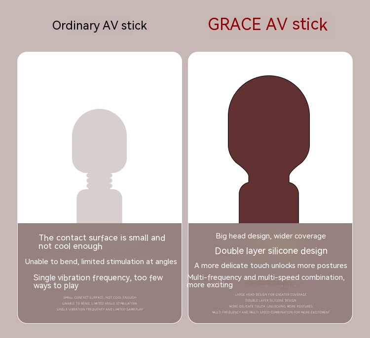 Powerful Shock Big Head AV Stick Women's Toy Multi-frequency Instant Climax Masturbation Device 26