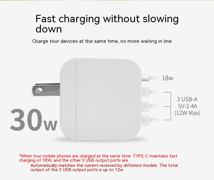 Applicable Mobile Phone Charger Pd20w Charging Plug USB Multi-port Adapter Pse Charger 30W