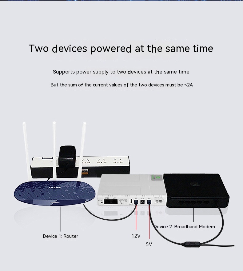 Uninterruptible Power Supply Miniups Router 13