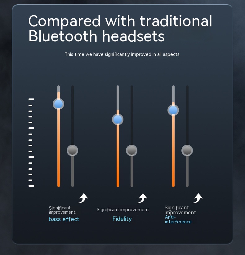 Wireless Sports Ear Hook Earphones