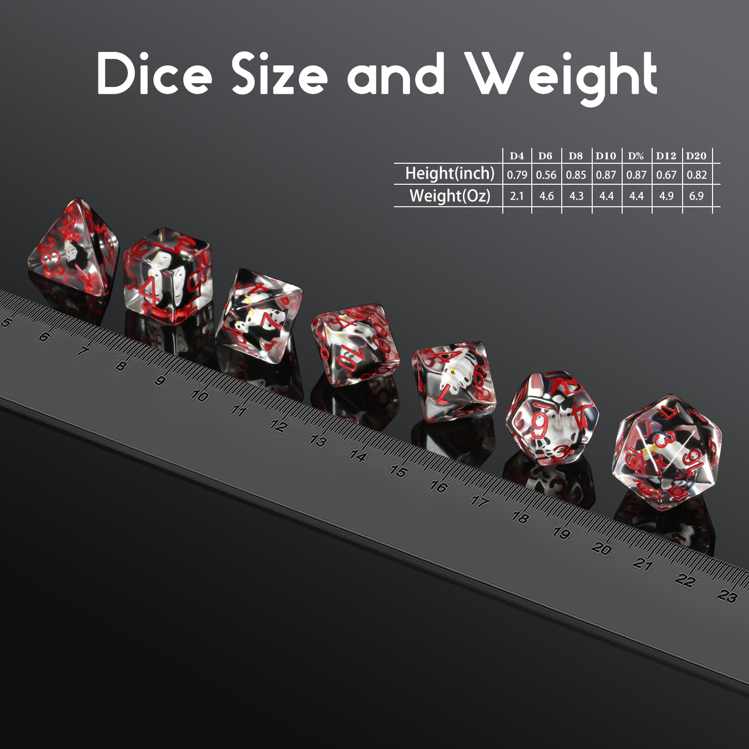 Title 1, Polyhedral Resin Animal Digital Dice Board Game