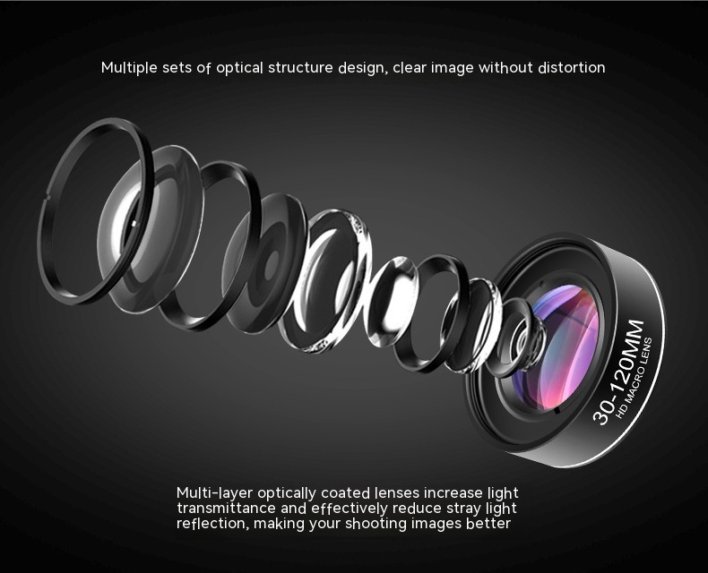 30-120mm Long-distance Mobile Phone Rear Macro Lens - Image 6