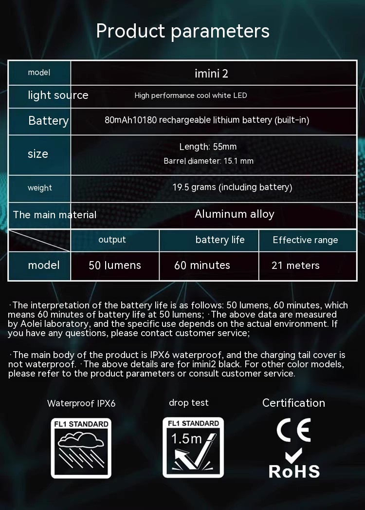 Title 1, Lumen USB-Buchse, direkt aufladbarer Schlüssela...