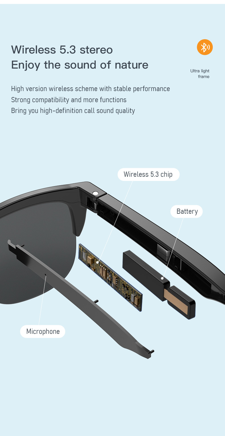 Title 5, Intelligent Bluetooth Glasses Air Conduction