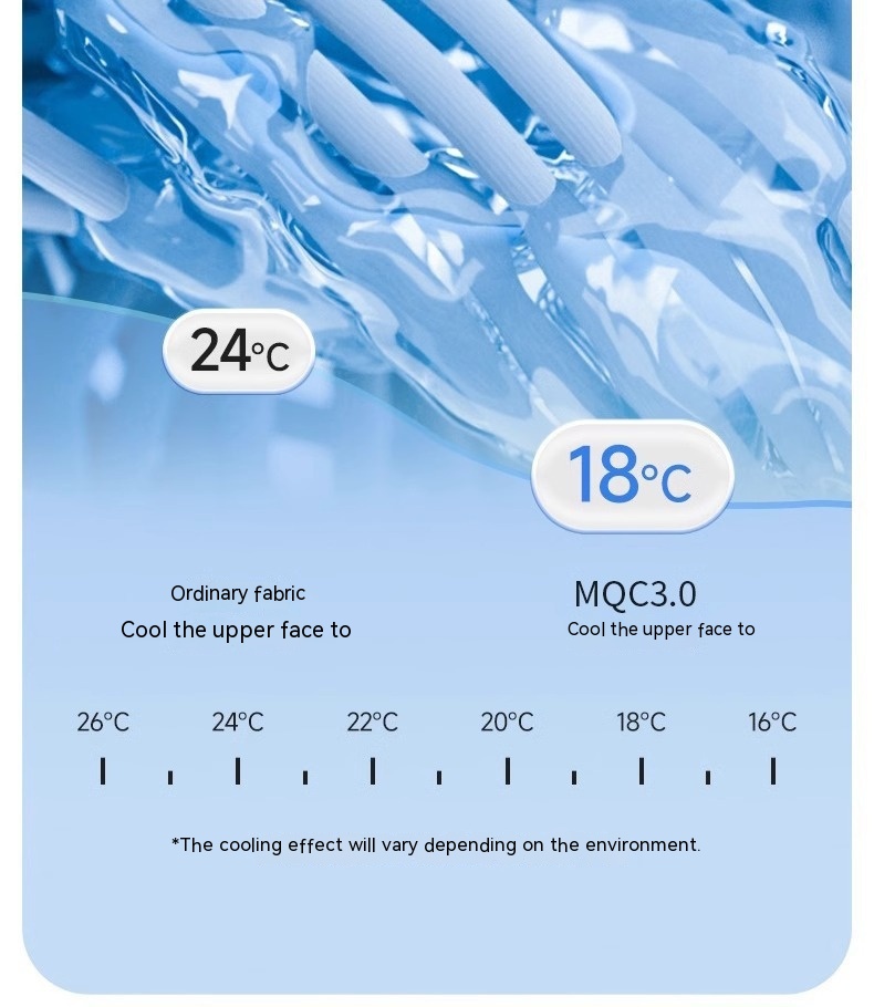 Illustration depicting the cooling effect of MQC3.0 technology on fabric, utilizing the Facekini Full Face Sunscreen Mask made from breathable thin Ice Silk. It contrasts temperatures where ordinary fabric cools to 24°C, while the MQC3.0 technology within this mask delivers a refreshing 18°C. A temperature scale ranging from 26°C to 16°C is displayed below for clarity.