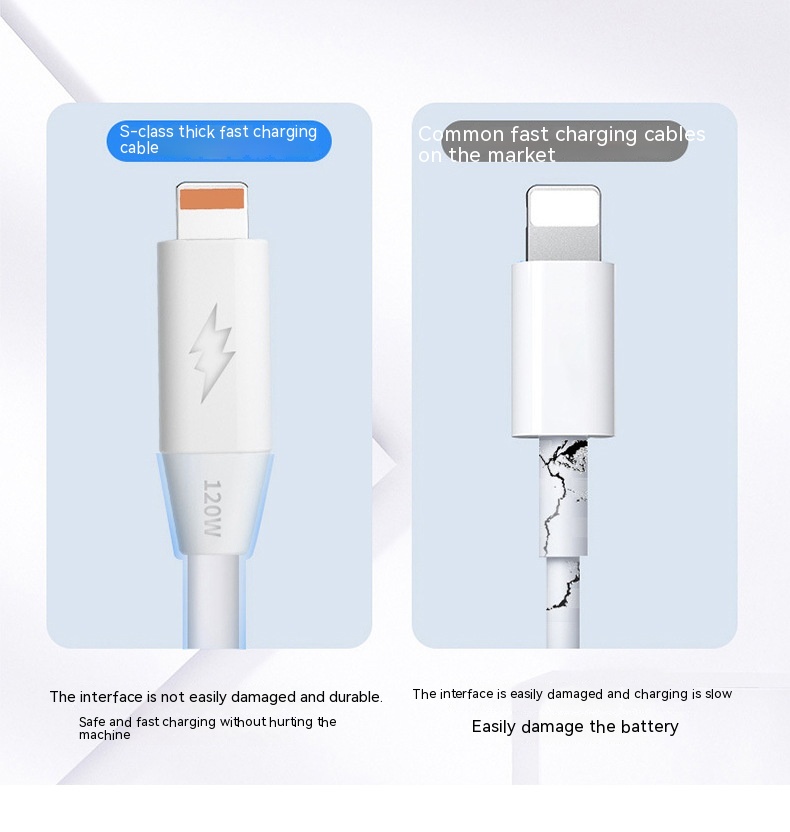 Charging Cable Fast Charging 120W Mobile Phone 6A Bold - Image 4