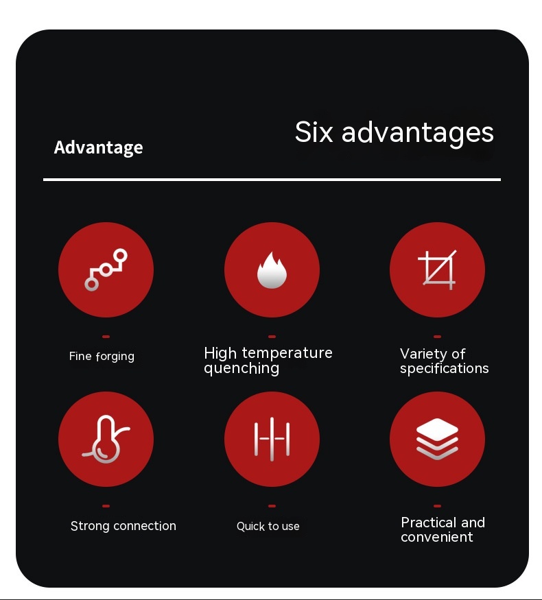 Large Opening D4 Industrial Professional Fast Wrench More Sizes Plumbing Nipper For Pipe