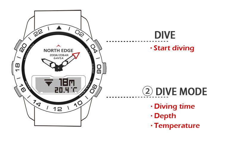 Title 12, Smartwatch for swimming, luminous and visible o...