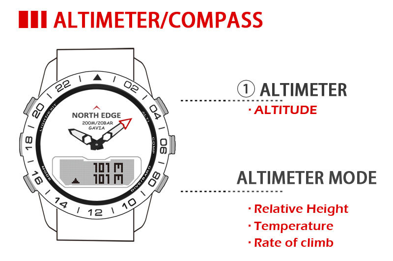 Title 13, Smartwatch for swimming, luminous and visible o...