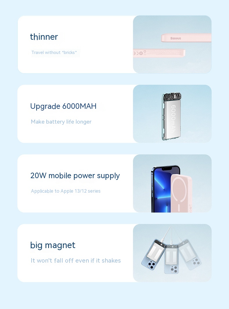 Magsafe20W Fast Charging Magnetic Wireless Power Bank 12