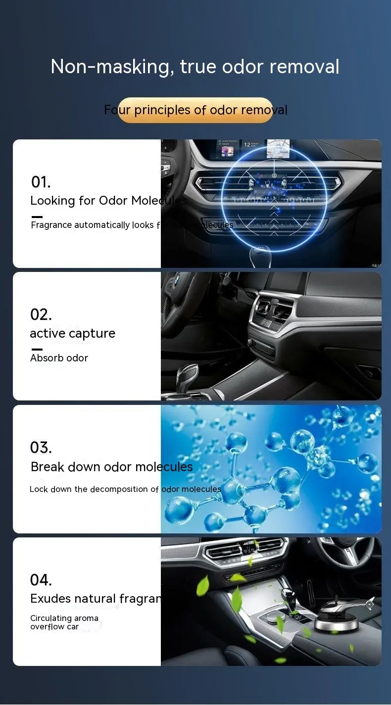 Aromatherapy Decoration Perfume Holder Type Car