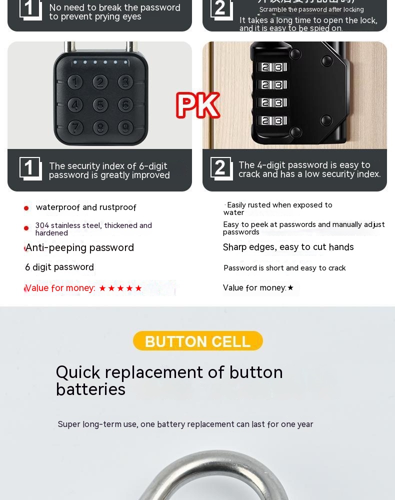 Fingerprint Lock Padlock Household Waterproof Password Cabinet Anti-theft Door Lock APP — foto 17