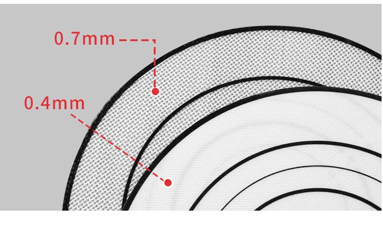 Title 5, Silicone Band Binaural Baking Paper More Sizes ...