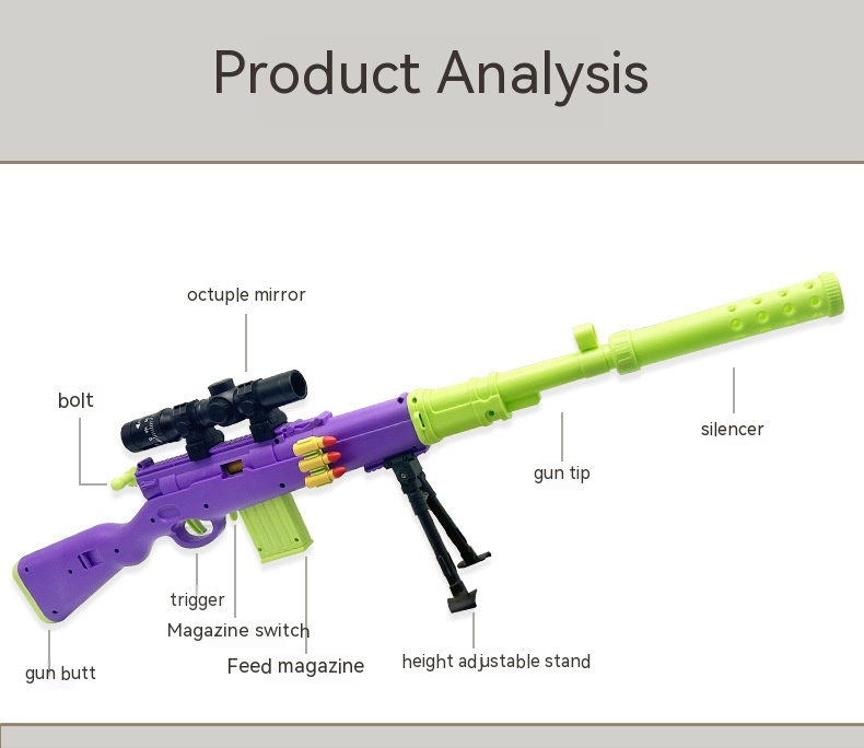 Title 1, Toy Radish Gun 98K Throw Shell Soft Bomb Manual