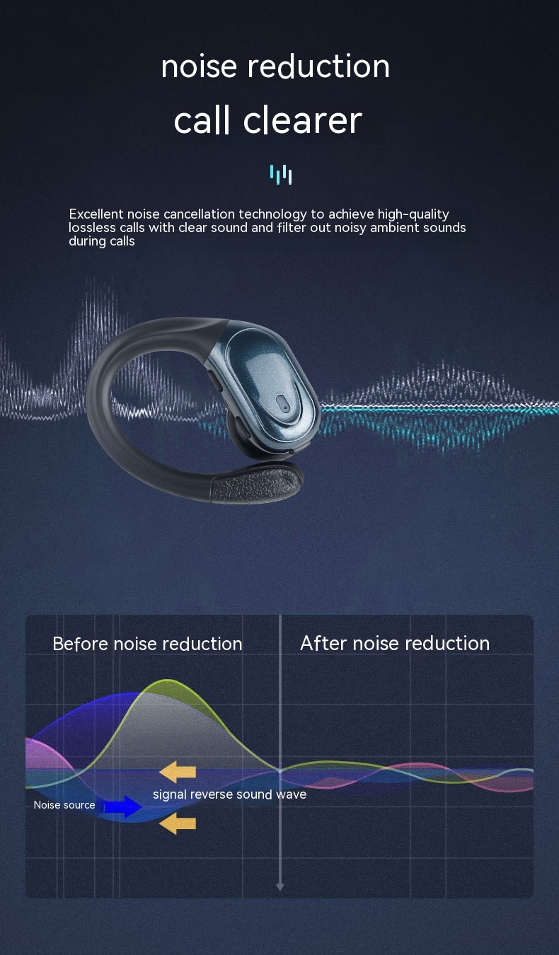 Smart Digital Technology Noise Reduction Sports Can't Get Rid Of Ear-mounted Wireless Headphones - Image 15