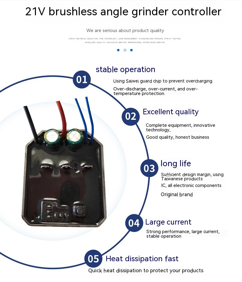 Brushless Lithium-ion Angle Grinder Control Panel
