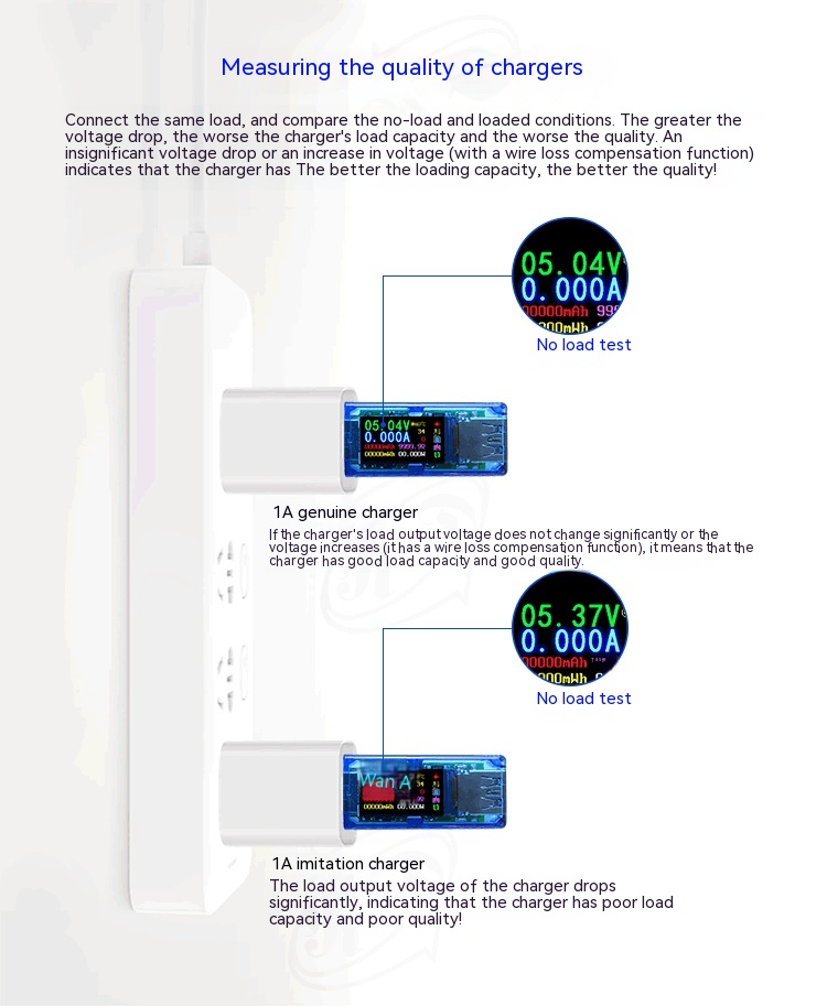 AT34 Digital Voltmeter USB Charger Detection Instrument — foto 2