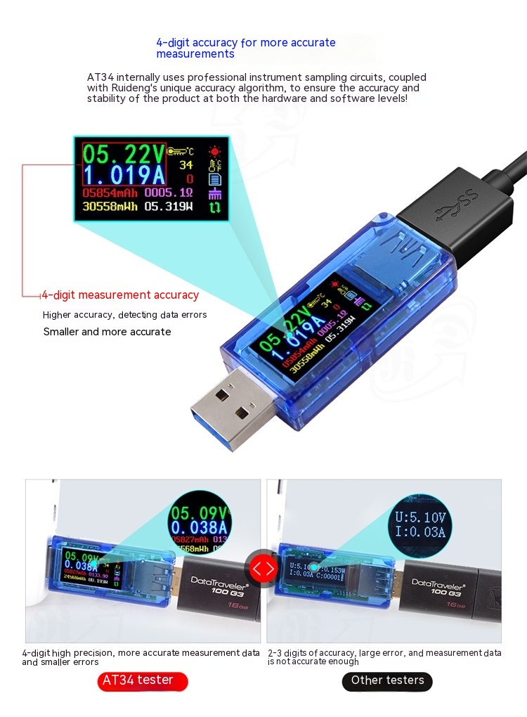 AT34 Digital Voltmeter USB Charger Detection Instrument