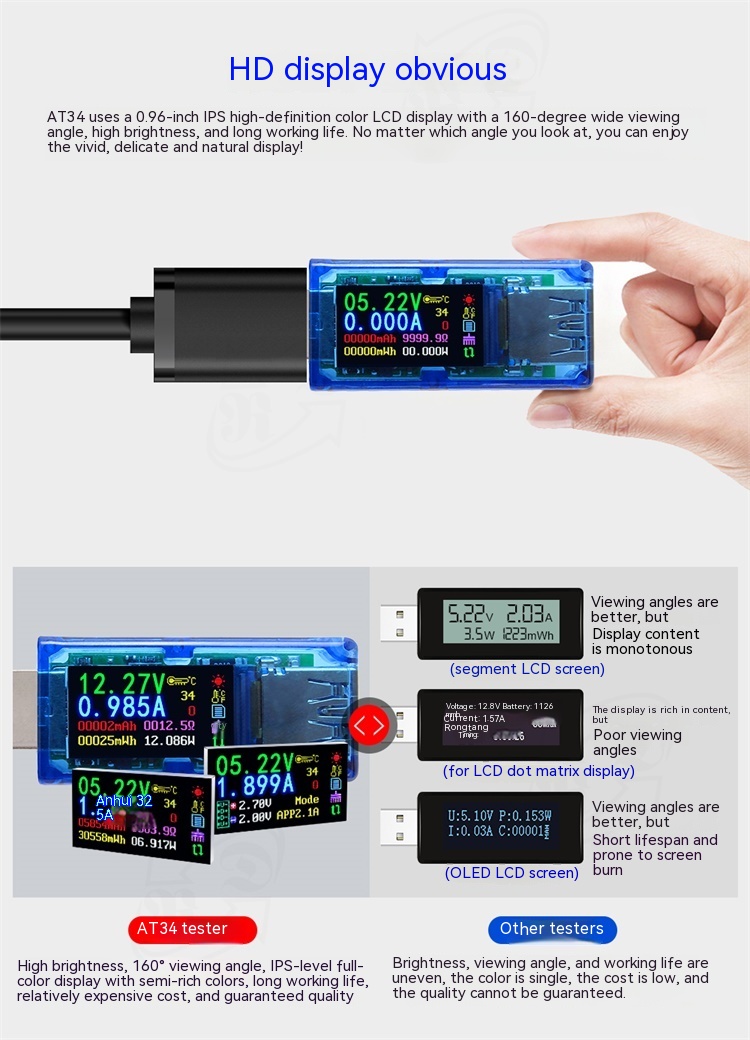 AT34 Digital Voltmeter USB Charger Detection Instrument — foto 11