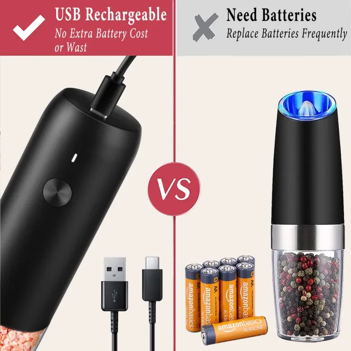 Rechargeable Electric Salt and Pepper Grinder Set - detail photo 2