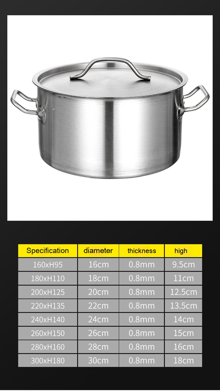 Title 1, Double Bottom High Body Sauce Pot Stainless Ste...