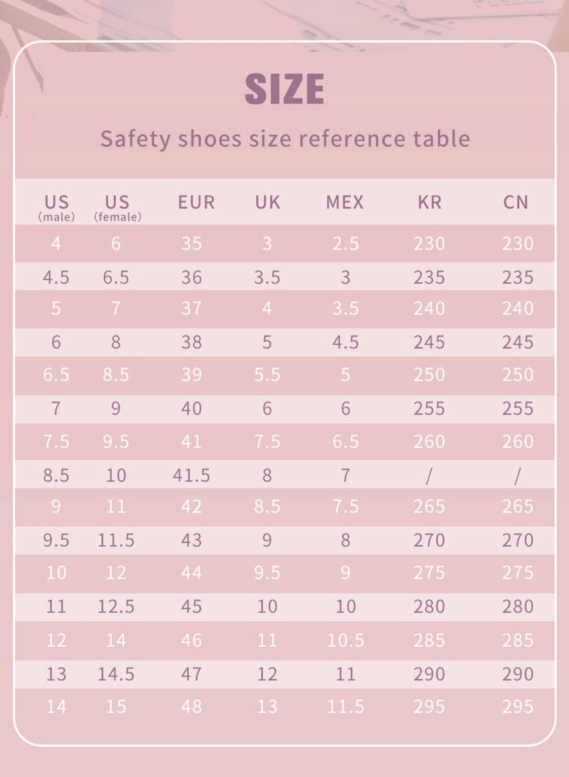 Title 1, Zapatos de seguridad para mujer, anti-corte, te...