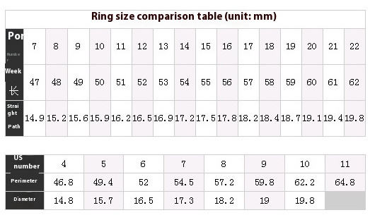 Title 10, Damen Ring aus Sterlingsilber mit Moissanit, fu...