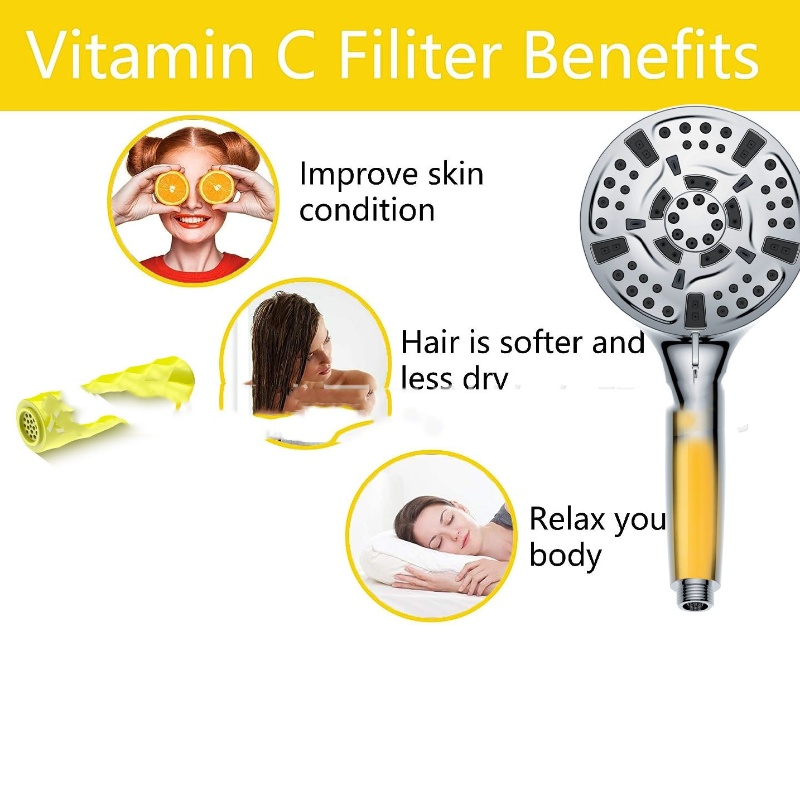 Title 2, Filter Vitamin C Beauty Shower Water Purificati...