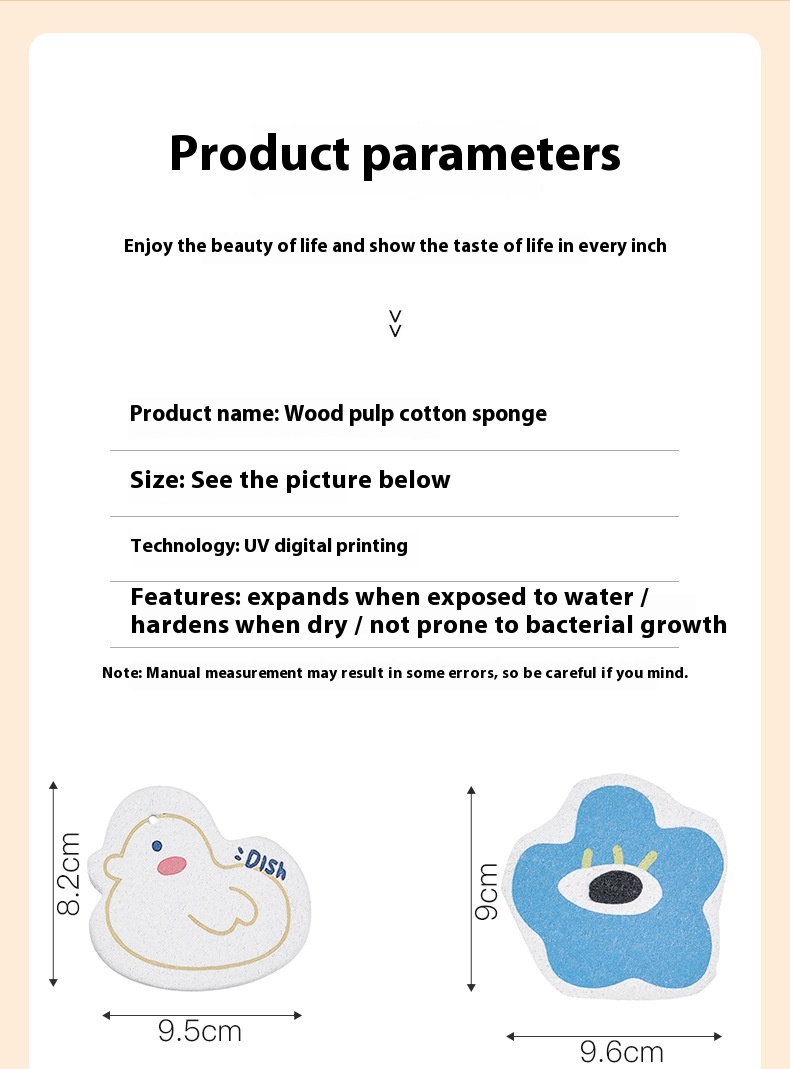 Title 3, Multi-functional Cellulose Sponge Dishwashing E...