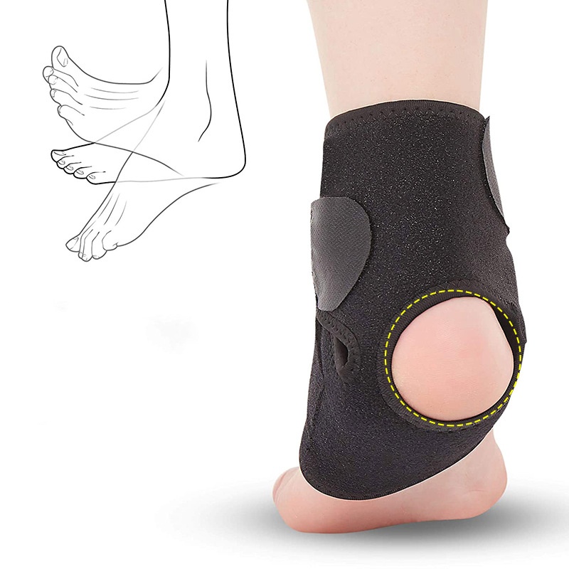 Title 6, Guard Injury Warm-keeping And Cold-proof Protec...