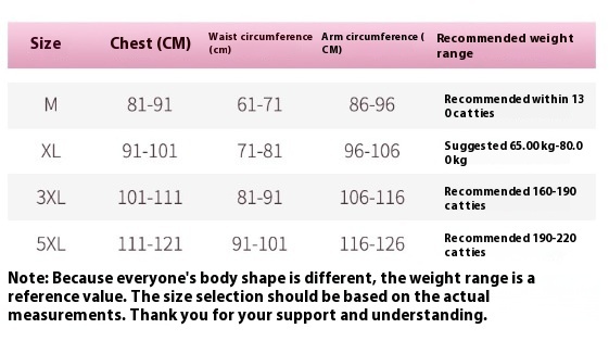 Title 1, Plus Size Women