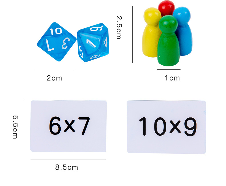 Title 4, Neunte Multiplikationsformeltabelle, Rezitation...