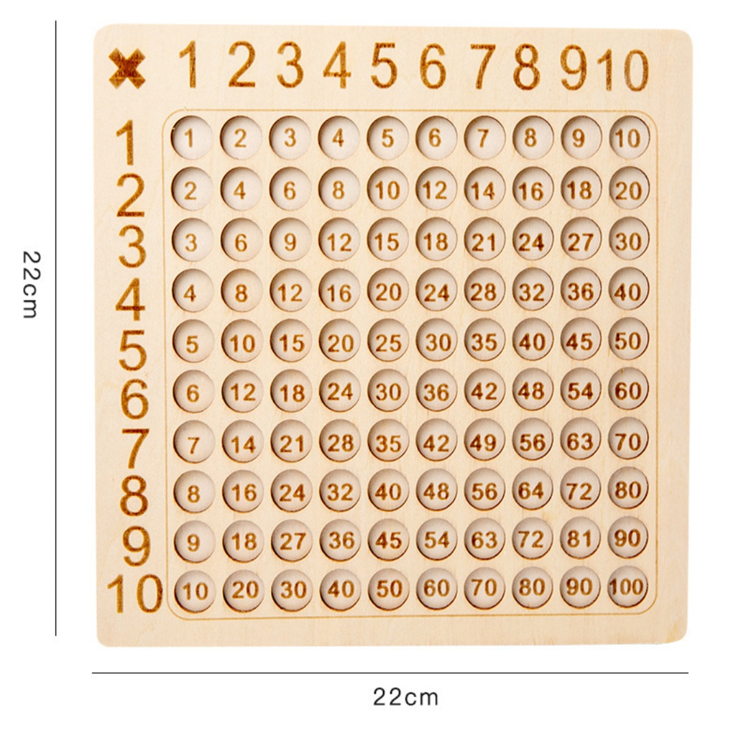 Title 8, Neunte Multiplikationsformeltabelle, Rezitation...