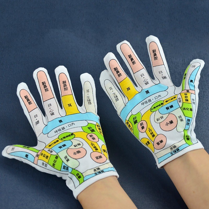 Title 1, Hand Acupoint Map Meridian Massage Gloves