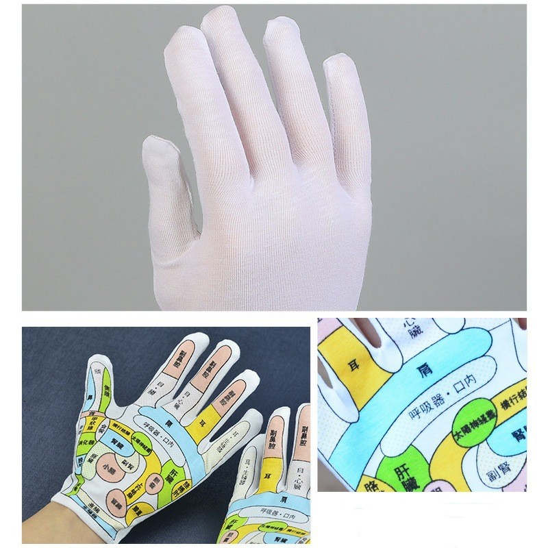 Title 3, Hand Acupoint Map Meridian Massage Gloves