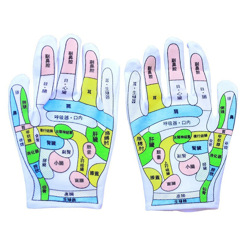 Title 5, Hand Acupoint Map Meridian Massage Gloves